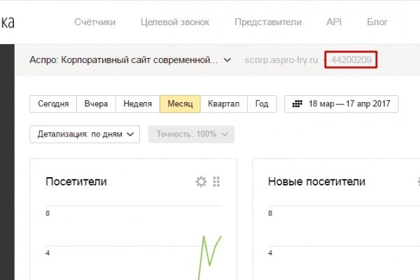 Кракен маркетплейс про